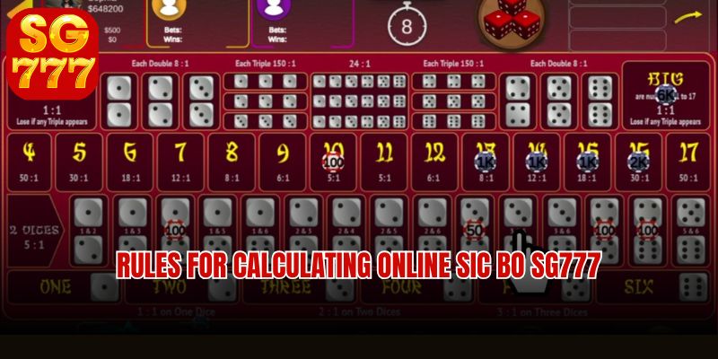 Rules of Online Sic Bo SG777 and how to play