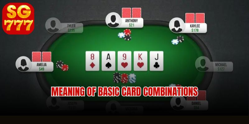 SG777 Poker hand rankings and combinations