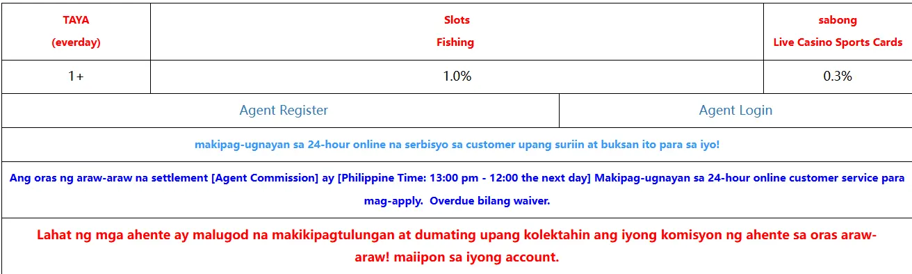 SG777 Affiliate commissions up to 1.0% on valid bets with product breakdown